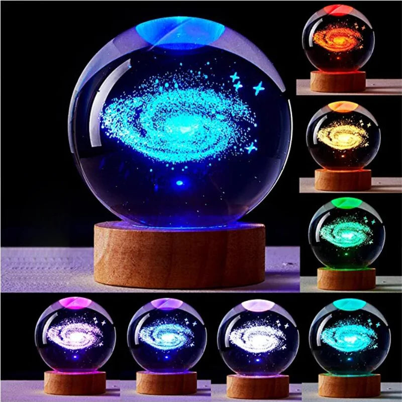 Galactic Crystal Ball